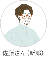佐藤さん（新郎）