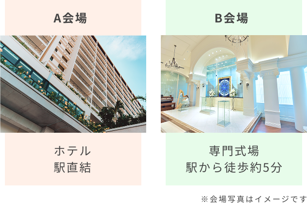 A会場とB会場の比較