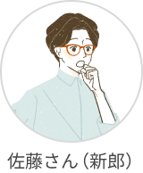 佐藤さん（新郎）
